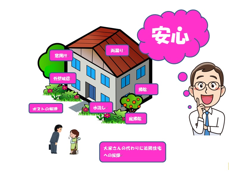 空家管理
